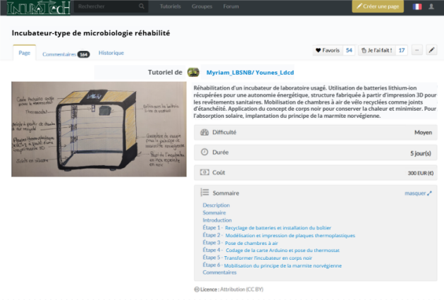 Illustration du tutoriel de l’incubateur modèle de l’IncubaTech