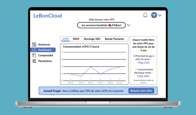 Prototype de l&rsquo;interface du tableau de bord (dashboard) pour le site web LeBonCloud