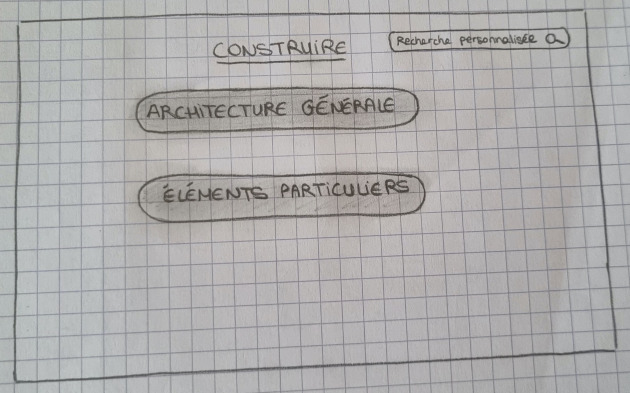 Visuel de l’onglet CONSTRUIRE de Alter Data