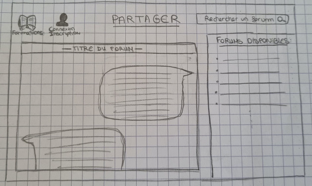 Visuel de l’onglet PARTAGER de Alter Data