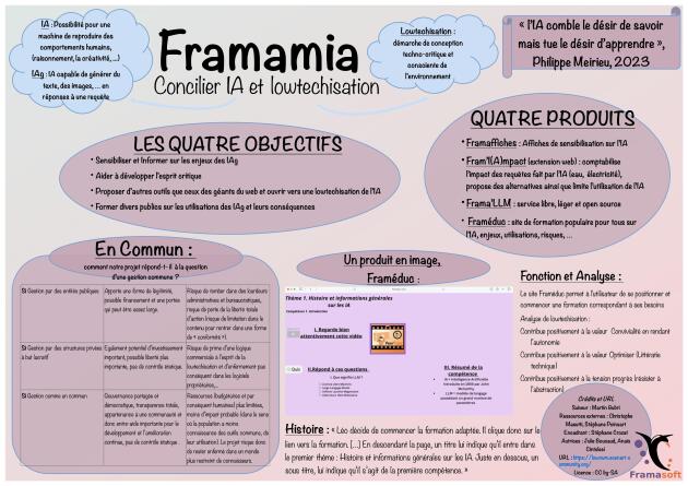Poster pour FramamIA