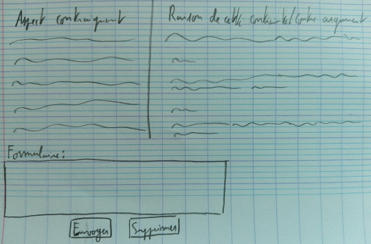 Page web des aspects contraignants des LTs