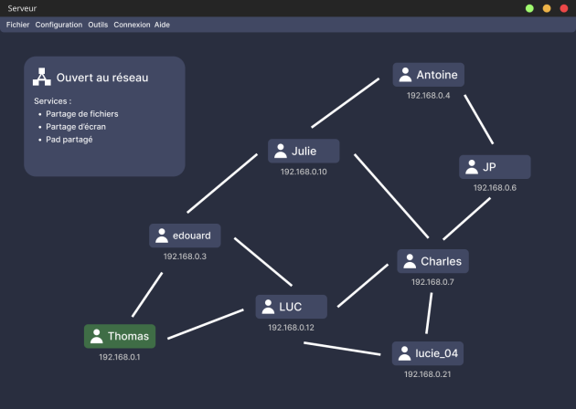 Interface du logiciel de gestion du serveur